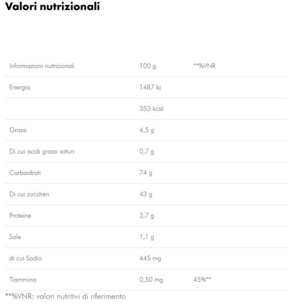 Produktbild ENERVIT C2:1 Carbo Bar Salty Peanut, 30 x 45 g